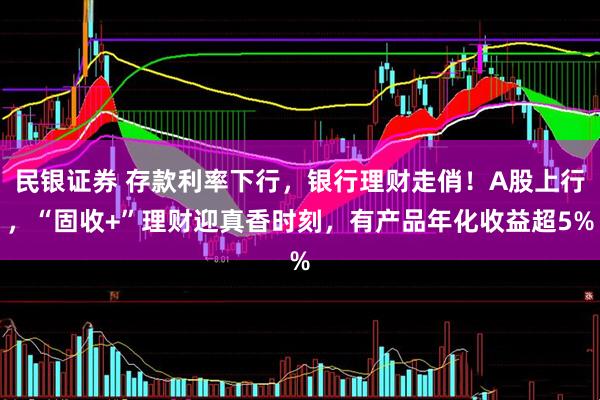 民银证券 存款利率下行，银行理财走俏！A股上行，“固收+”理财迎真香时刻，有产品年化收益超5%